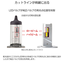 HID屋 55W HIDよりも明るい LED バイク 1灯用 H4Hi/Lo (H7/H8/H11) 選択可 爆光 8940lm 6500k オートバイ ヘッドライト 車検対応 送料_画像7