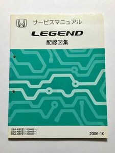 *** Legend KB1 service manual wiring diagram compilation 06.10***