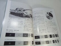 ミリタリー[PANZER パンツァー 2000.12] 戦車 装甲車 AFV 戦史_画像7