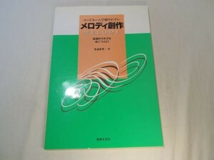  музыка относящийся [ код имя .. задний .. мелодия произведение основной . форма ... присоединение для ]