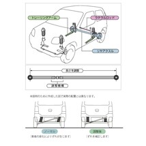 MONSTER SPORT モンスタースポーツ 調整式ラテラルロッド アルトラパン アルトラパンSS HE21S(2型) 03.9～08.10 615500-3500M_画像2