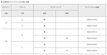 ATS LSD Metal New Type-R R 2way 換装デフVI シルビア S15 99.1-02.8 ビスカスデフ用サイドフランジ未使用 SR20DE/T AT/MT 5MT RDNRA10975_画像2