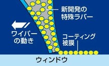 NWB 強力撥水コートグラファイトワイパー 運転席+助手席セット シビックフェリオ 1995.9～2000.9 EK2/EK3/EK4/EK5/EK8 HG50A+HG45A_画像3