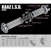 KAAZ カーツ LSD 2WAY SOLID マーク2/チェイサー/クレスタ JZX90 デフ_画像2