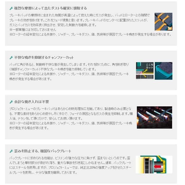 Project μ プロジェクト ミュー ブレーキパッド RACING N-1 リア Mercedes-Benz W212(Sedan) 212074 E63 AMG Project μ プロジェクト ミュー ブレーキパッド RACING N-1 リア Mercedes-Benz W212(Sedan) 212074 E63 AMG