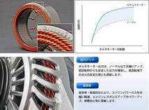 ADVANCE アドバンス ハイエフェンシーオルタネーター シルバー ランサーエボリューション8 CT9A エンジン:4G63 カラー:ガンメタ HE130-010S_画像2