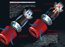 零1000 ゼロセン POWER CHAMBER TYPE-2 ライトブルー オデッセイ LA/ABA-RB1 パワーチャンバー インテークシステム_画像3