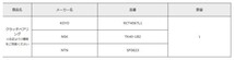 ATS エイティーエス カーボンクラッチ Spec1 シングル 1300kg MR2 AW11SC 86.8～89.9 4A-GZE 5MT スーパーチャージャー装着車 CT23192-13_画像2