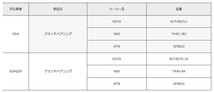 ATS カーボンクラッチ Spec1 トリプル 1350kg レガシィ/レガシィツーリングワゴン BD5/BG5 93.10-98.5 EJ20T 5MT CS23310-14_画像2