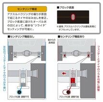 Genb 玄武 ゲンブ スーパーダウンブロックシステム 3.0インチ/-75ミリ NV350キャラバン E26 SDS30C_画像9