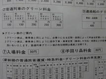 （８）「国鉄ご利用のみなさまへ」　日本国有鉄道　特急料金・・・電車環状線内の駅の御案内・・・　入場料金３０円の時代　汚れ、少痛み_画像8