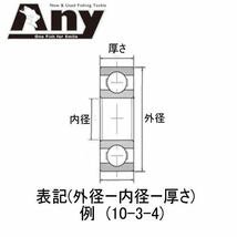 ダイワ　T3 SV SV8.1R-TWスプール用 HXR(11-5-4&10-3-4)セラミックボールベアリング2個セット_画像3