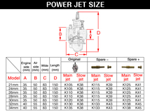 汎用品 32 mm キャブレター パワージェット モンキー ゴリラ カブ ダックス カブ ビックキャブ モーターサイクル 32mm koso_画像6