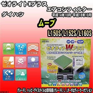 エアコンフィルター ダイハツ ムーブ L150S/L152S/L160S ゼオライトWプラス RCF9814W