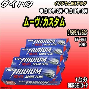 スパークプラグ NGK ダイハツ ムーヴ/カスタム L150S/L160S 平成16年12月-平成18年10月 イリジウムMAXプラグ BKR6EIX-P