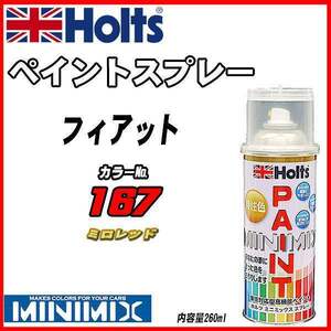 ペイントスプレー フィアット 167 ミロレッド Holts MINIMIX