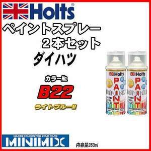 ペイントスプレー 2本セット ダイハツ B22 ライトブルーM Holts MINIMIX