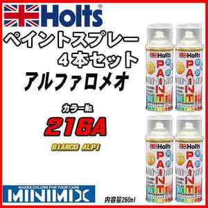 ペイントスプレー 上塗り4本/下塗り4本セット アルファロメオ 216A BIANCO ALPI Holts MINIMIX