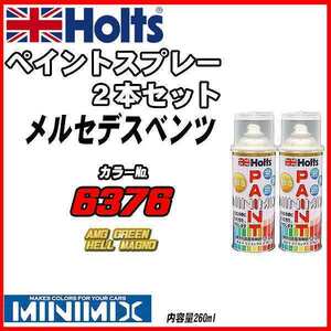 ペイントスプレー 2本セット メルセデスベンツ 6376 AMG GREEN HELL MAGNO Holts MINIMIX