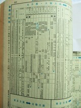 国鉄監修 交通公社の時刻表 1982年6月号 6月23日東北新幹線開業号_画像5