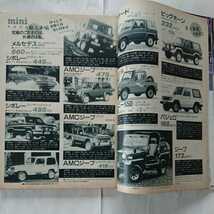 ホリデーオート★車雑誌★昭和63年5．10_画像8