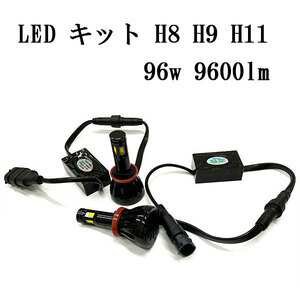 Philips LEDヘッドライト H8 H9 H11 96W 9600lm