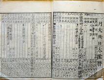 f21082102〇暦 太陽略暦 明治１０年(1877年) 頒暦證 スタンプ付〇和本古書古文書_画像3