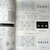 マニア向 古本 希少 昭和49年発行 誠文堂新光社 初歩のラジオ Hi-Fiアンプとその活きた使い方 昭和52年発行 オーディオ アンプ リスニング_画像7