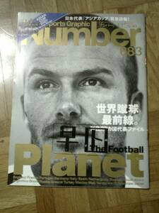  magazine Number [ number ]683 number with defect 