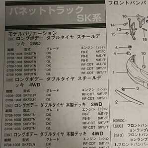 【パーツガイド】　日産(ニッサン)　バネットトラック　(ＳＫ系)　H19.8～　２０１２年版 【絶版・希少】