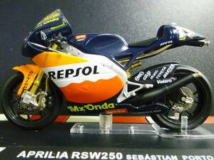 ixo　1/24　REPSOL アプリリア RSW250　セバスチャン　ポルト　#19　レプソル　 APRILIA RSW 2005 MotoGP　