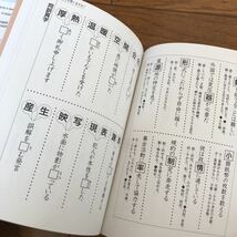 【10月まで掲載】新装版 読めますか？小学校で習った漢字 / 新装版 解けますか？小学校で習った算数 2冊組 大人向けドリル 脳トレ _画像3