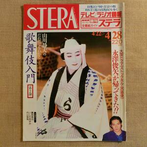 NHK 週刊ステラ 平成7年4月28日 歌舞伎入門 山川静夫 中村勘九郎 永澤俊矢 西田敏行 藤岡琢也 中田喜子 いしだあゆみ 水前寺清子 久松史奈