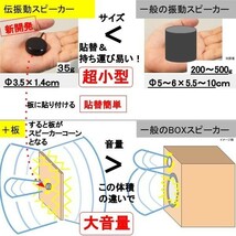 伝振動スピーカー4ch(サラウンド)ステレオプラグセット　貼替簡単×小型大音量　★新開発品★4鄭11_画像2