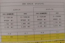 エスティマ　(TCR11W, TCR21W, TCR10W, TCR20W)　車体カタログ　'93年11月　ESTIMA　古本・即決・送料無料　管理№3809a_画像6