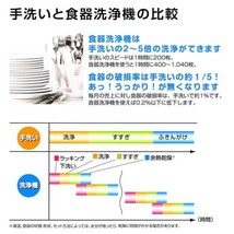 食器洗浄機　全自動　業務用　アンダーカウンター　洗浄機　(200V)　DJWE-400F(V)　※専用洗剤10L1本付_画像8