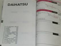 【カタログのみ】フジツボ　エグゾースト マニュアル　2020-2021　トヨタ/日産/三菱/ホンダ/マツダ/スバル/ダイハツ/スズキ/フィアット_画像8