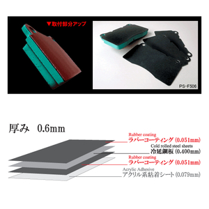 【Projectμ/プロジェクトμ】 ブレーキパッドシム BRAKE PAD SHIM セルシオ F100 4PIECE SET [PS-F100]