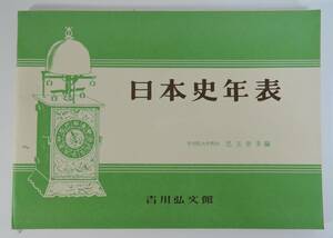 ☆PF14■日本史年表■吉川弘文館/1967年発行