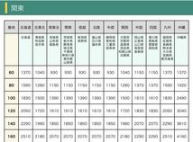 学研 2年の学習 ふろく付き 2002年4月_画像5