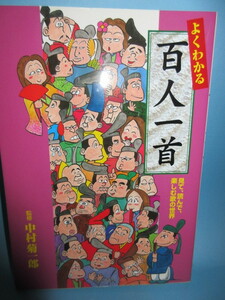 5月27日 百人一首の日 百人一首 見て、読んで、楽しむ歌の世界 監修 中村菊一郎 若い時 記憶力良うち百首覚えておくべきと今になり後悔