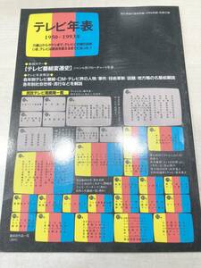 現代用語の基礎知識・1994年版・別冊付録　テレビ年表　自由国民社　送料300円　【a-2605】