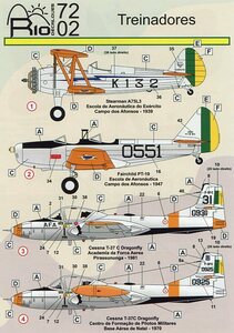 1/72 FCMデカール　ブラジル空軍の 練習機