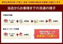 座布団カバー５５×５９ｃｍ銘仙判サイズ(カツラギ柄無地)レッド、日本製、おしゃれ、安い、業務用、まとめ買い、国産、四角、座椅子_画像4