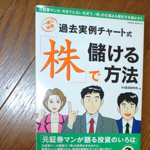 株で儲ける方法 過去実例チャート式