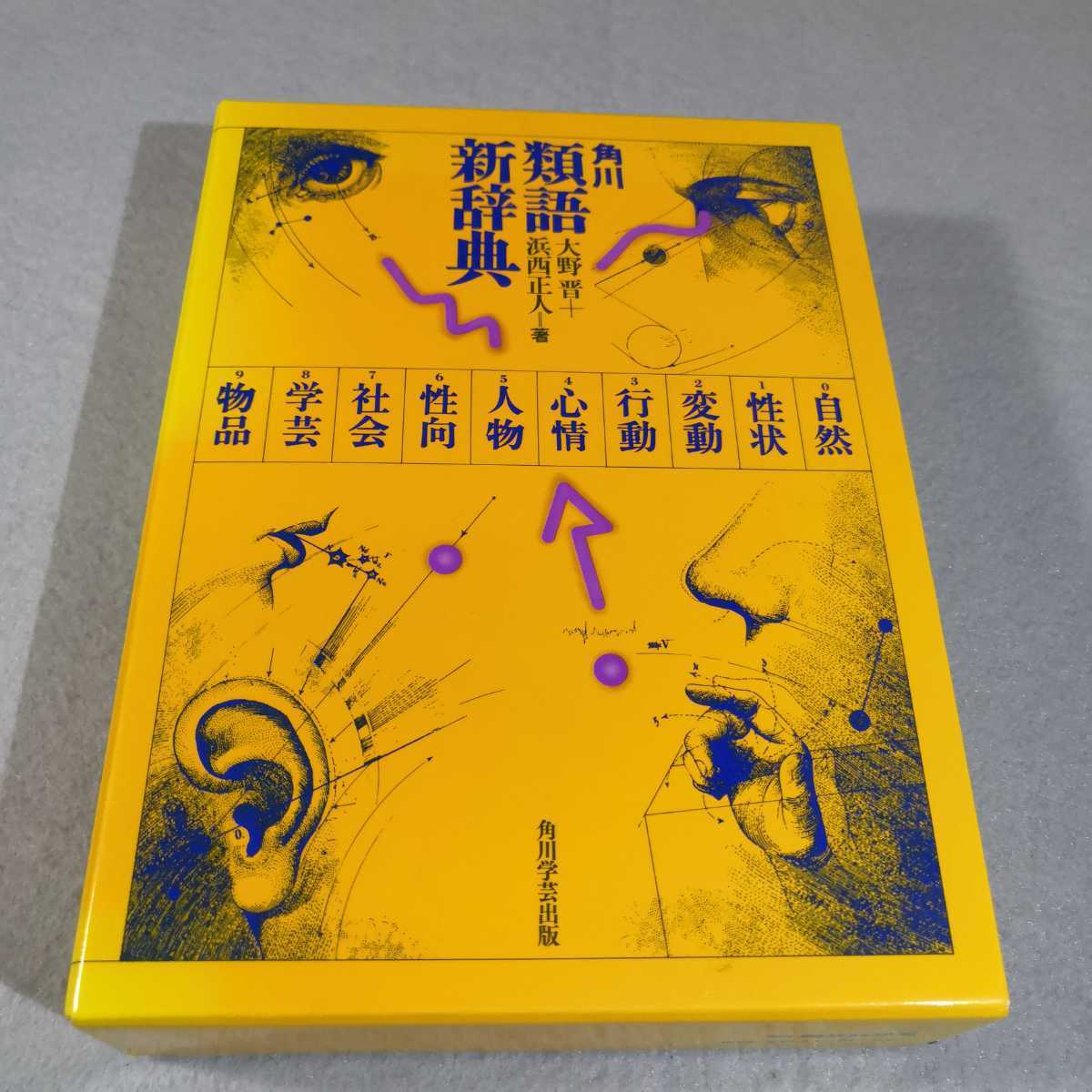 お年玉セール特価 新品 好評 For Atok Nw2 6 Ry 角川類語新辞典 その他