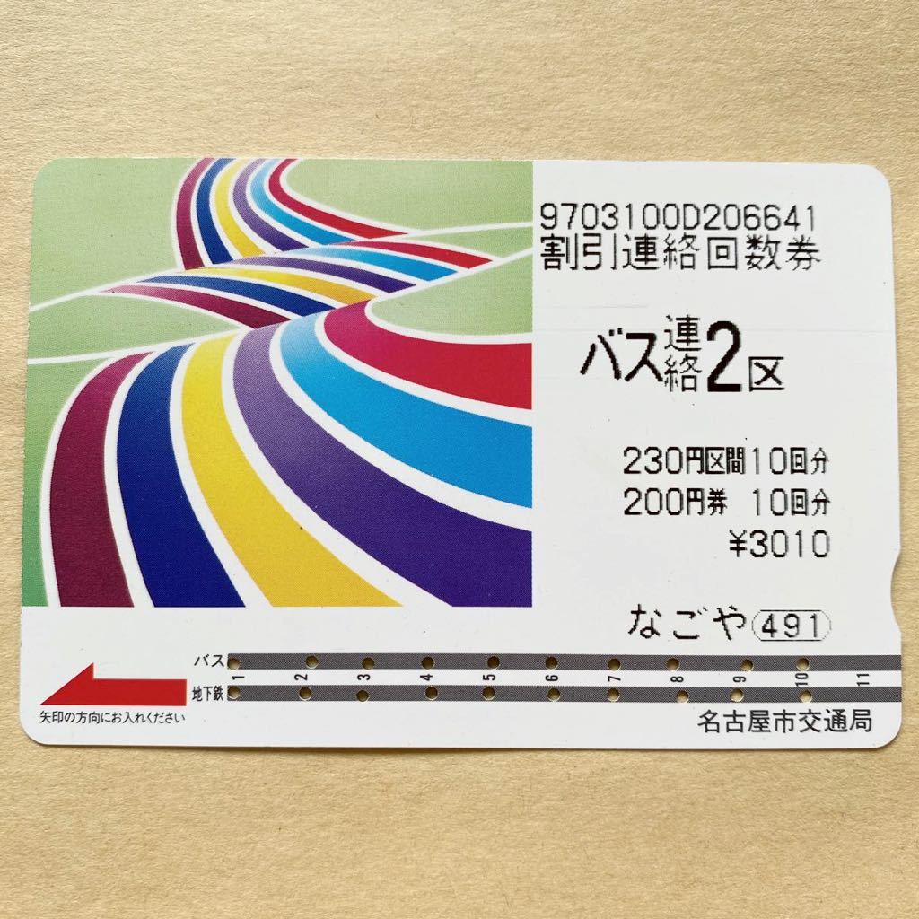ヤフオク! -名古屋市交通局 カードの中古品・新品・未使用品一覧