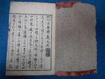 アンティーク、天文暦学書、卜占、吉凶、江戸期和本、1834年天保5年序『九星図説　日要精義大成　乾』B Planisphere, Celestial atlas_画像2