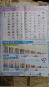 [..zemi elementary school 1 year raw Chinese character * count perfectly poster ] unused goods 