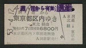 A型青地紋乗車券 洞爺から東京都区内 昭和50年代（払戻券）